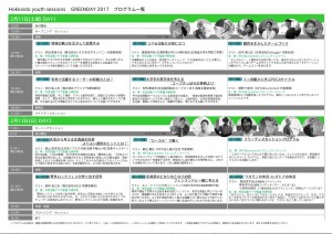 GREENDAY パンフ2